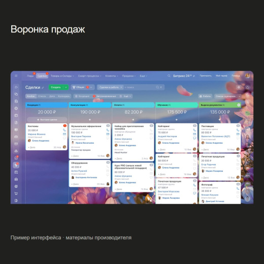 Битрикс24 — воронка продаж. Официальный пример интерфейса