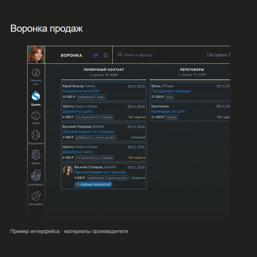 amoCRM — воронка продаж. Официальный пример интерфейса